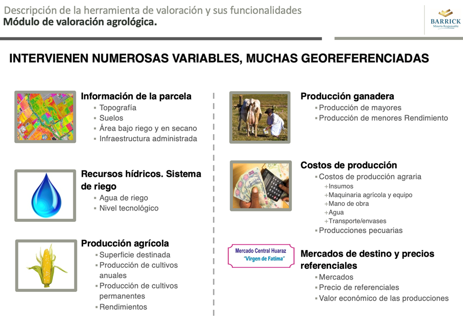 descripcion compensacion